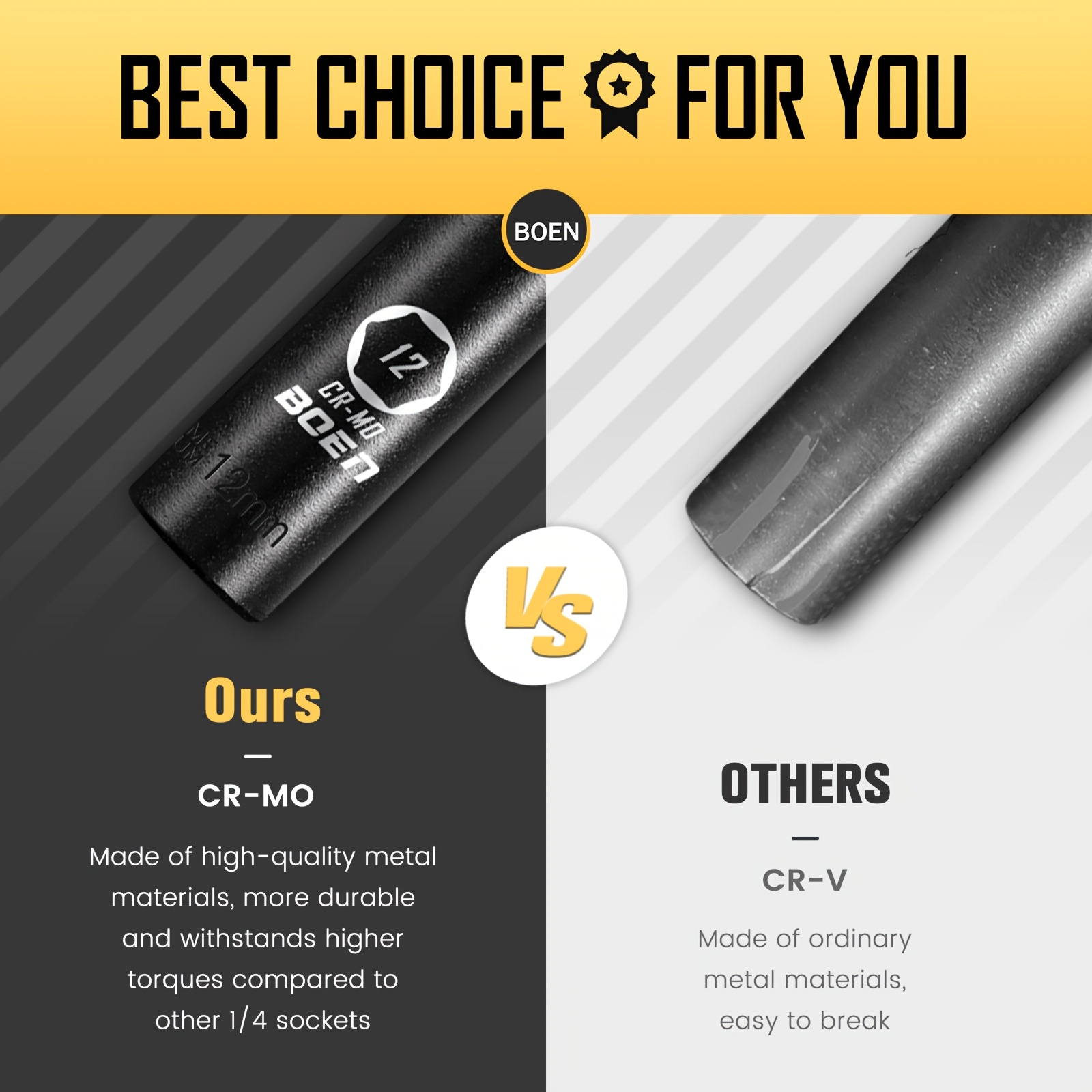 72pcs Standard SAE (3/16-9/16 Inch) - Metric 1/4 Drive Swivel Socket Set - Image 6