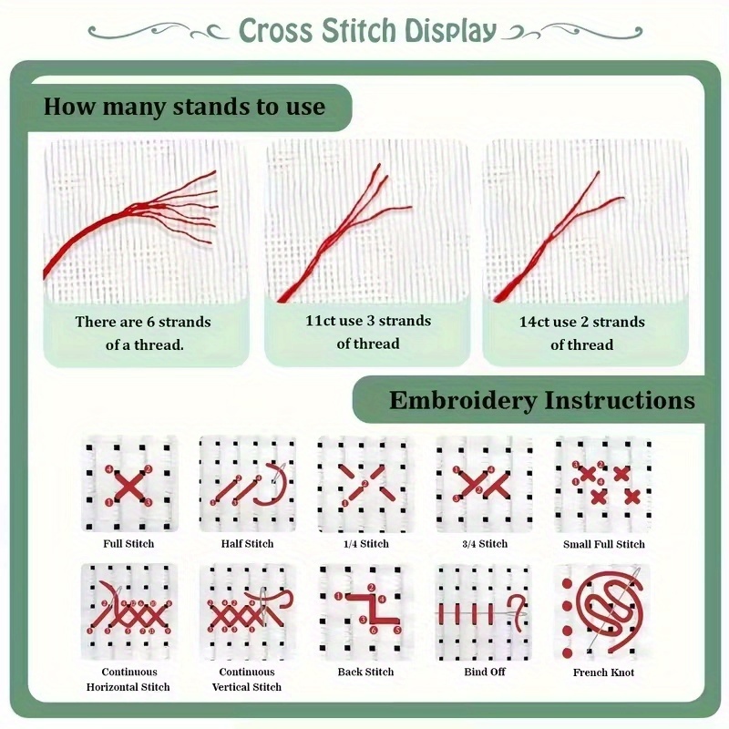 Printed Cross-Stitch Kit, Three Owls in Green Design