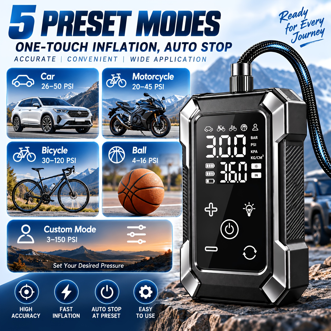TEMU 12000a Portable Tire Inflator, Powerful Performance, 7 Times Faster Inflation Speed, 150psi, Supply With 12v Wired And Wireless . Suitable For