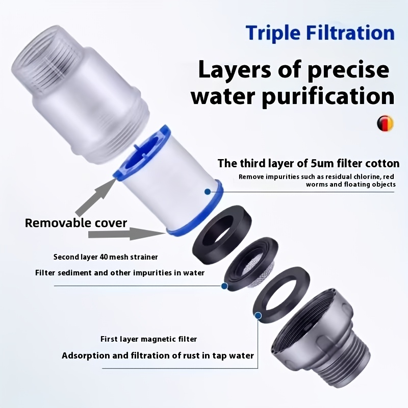 Juego de 8 piezas de filtro de agua de tres capas para lavadora, elemento filtrante de sedimentos de 50 micras con 7 núcleos de filtro reemplazables, antiatascos, filtro de agua de flujo directo para lavadora - Sistema de filtración de agua, color de la tapa aleatorio