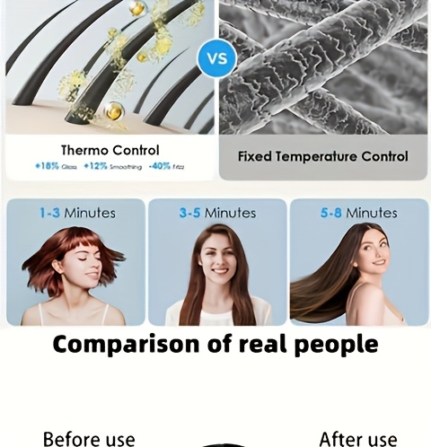 new negative ion hair dryer with smart temperature   nozzles     for fast drying salon stylist home use unisex for men women brushless motor hair dryer suitable for   use Product details 4