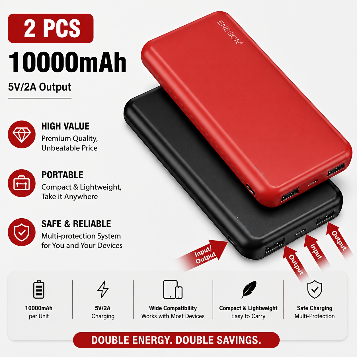 TEMU Enegon Power Bank 10000mah 2 Packs, Slim Small But Strong External Mobile Phone Batteries, Usb C Input And Output Power Bank, Portable Charger