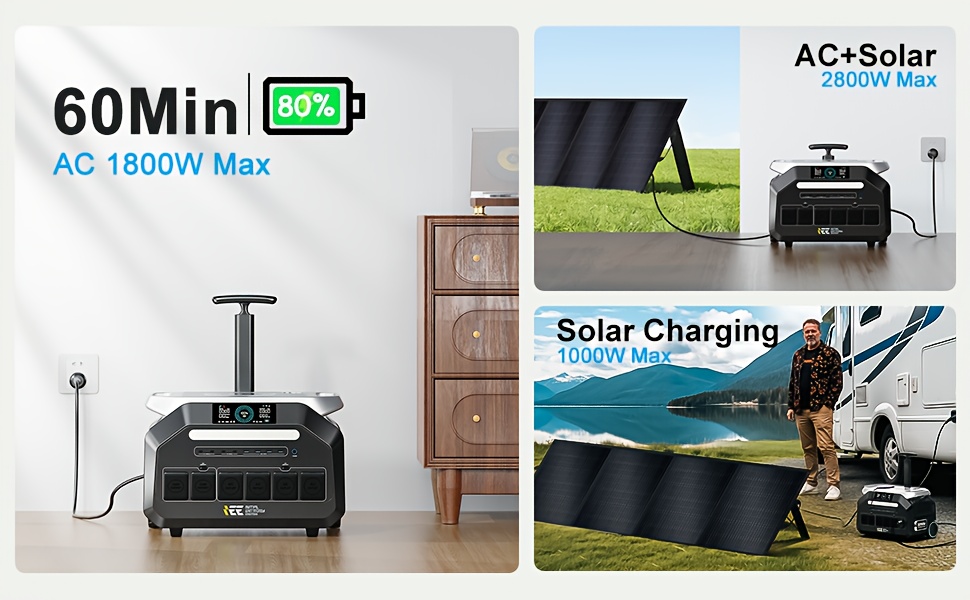 IEE P3200 2048Wh Solar-Powered Portable Power Station & Solar Generator with Fast Charging, 4x1200W/2400W AC Outlets, 100A DC Port, 10-Device Charging, 24H Runtime, App & Voice Control, Lithium Battery Backup for Home, Camping, RV, Outdoor - Solar Panel Compatible, Emergency Backup Power, Solar Generator with Panels Included, Portable Power Station with Solar Panel, Solar Battery, Solar Power Bank Portable Charger, Portable Generator for Camping, Solar Generator with Panels, Remote