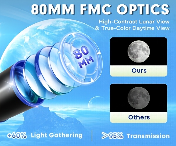 80mm Großöffnungs-Refraktor-Teleskop 180x HD, 600mm Brennweite, 24x-180x Zoom für Sternenbeobachtung Mondbeobachtung. Inklusive Handy-Adapter, Stativ, Barlowlinse, Sucherfernrohr, Mondfilter tragbarer Tragetasche. Ideal für Erwachsene, Studenten Astronomie-Anfänger. Perfekt für Weltraumforschung