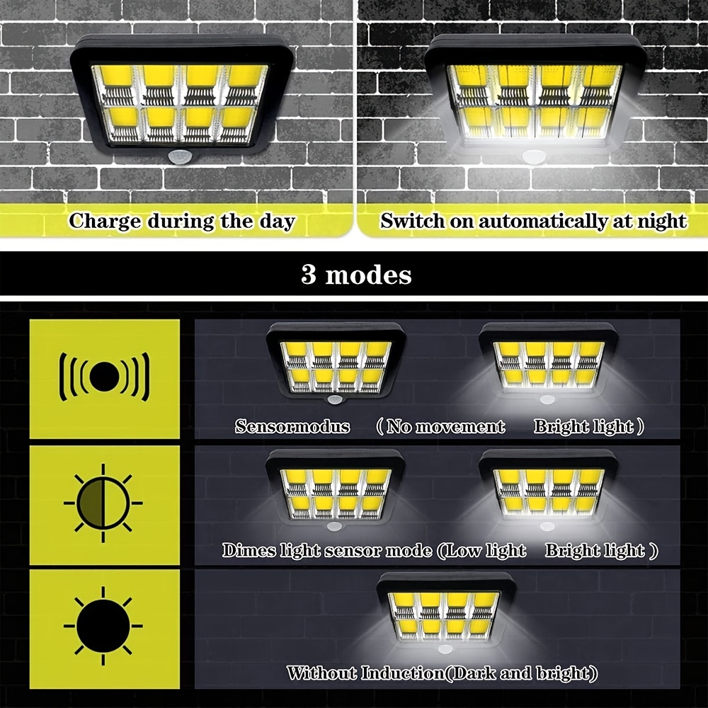 TEMU 160cob Motion Sensor Floodlight, Ip65 Waterproof Solar Light, 3-mode Remote Control Wall Light, Suitable For Outdoor Solar Lights In Courtyards,