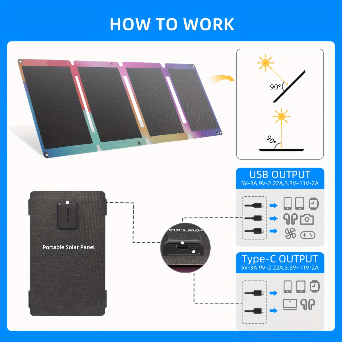 outdoor camping high-  33w solar panel, home mobile phone power bank solar power   power supply, portable folding solar charging panel, solar panels for camping, solar car charger,  , solar panel with battery, solar camping, emergency power supply, outdoor charging solution, lightweight panel,  , high  panel, weatherresistant material, solar charger, campers and  ,   Product details 6