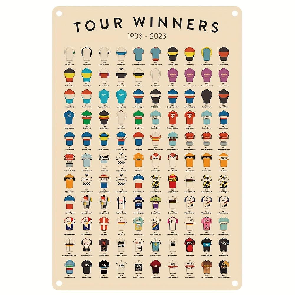1pc tour de france winners poster cycling print gift for cyclist print poster knowledge metal aluminum sign wall decor poster home bedroom kitchen bar hotel home cafeindoor decor metal wall art metal wall art home decor 8x12 20cm 30cm