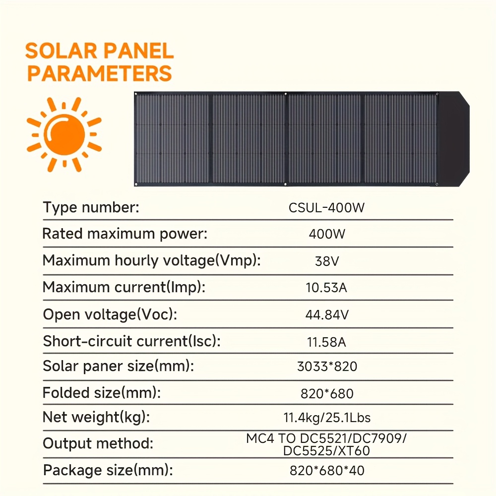 panel solar LVYUAN para apagones en Cuba