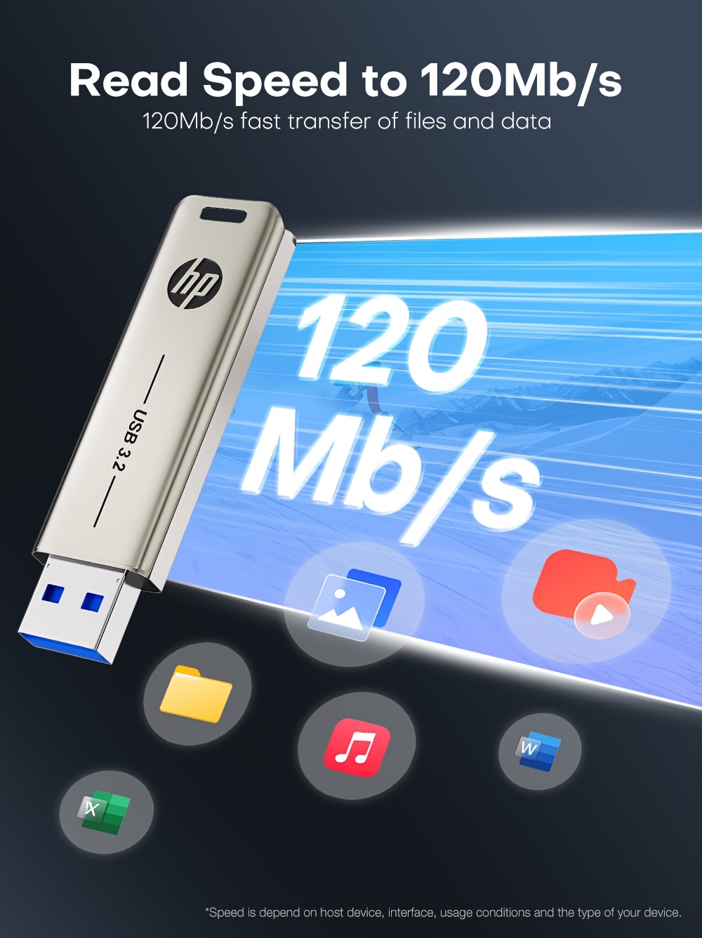  chiavetta usb 3.2 in metallo da 32gb/64gb/128gb/256gb,   ad   velocità 120mb/s, interfaccia   facile da trasportare, utilizzabile per pz e auto Dettagli dell'articolo 2