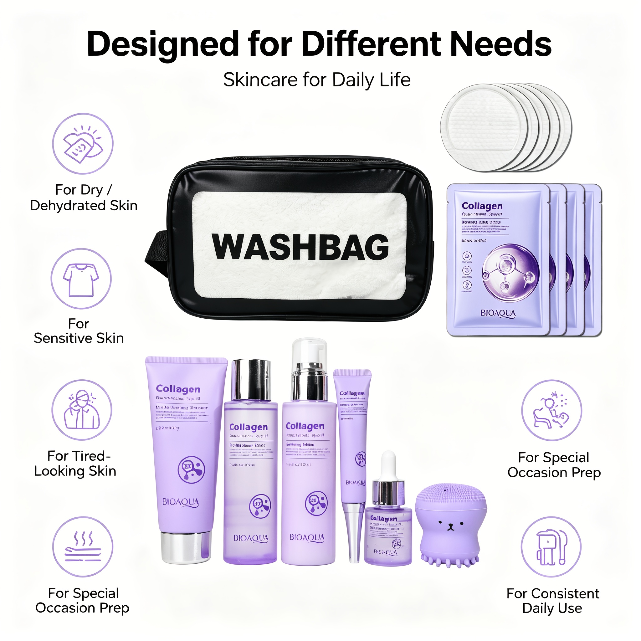 Collagen Hydration Skincare Set with Daily Essentials