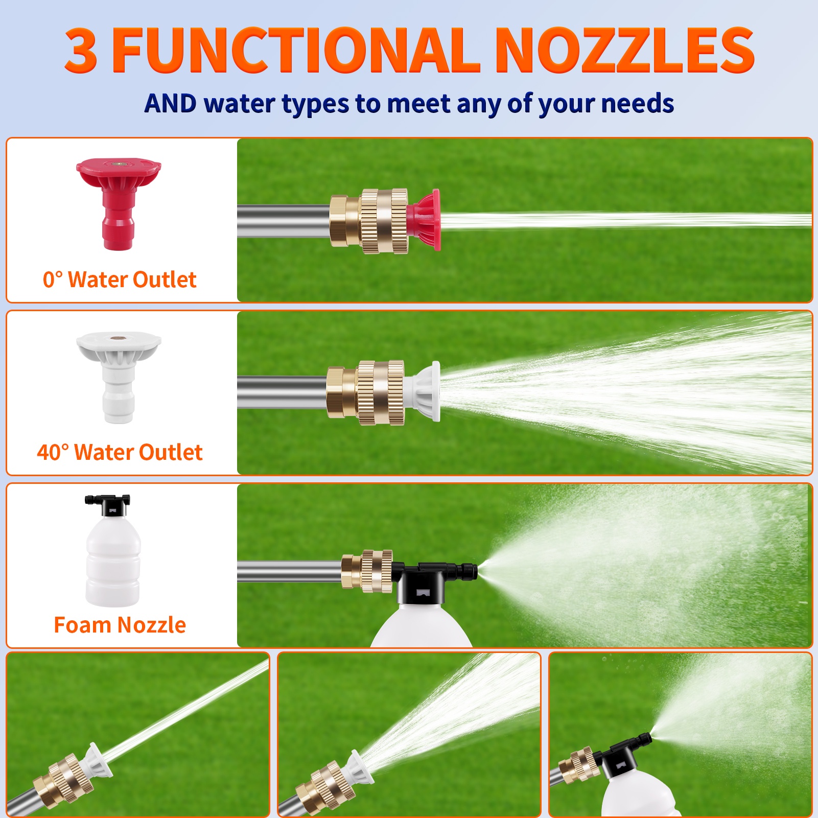 60 Bar Cordless Pressure Washer with 2 Nozzles & 5 Spray Modes
