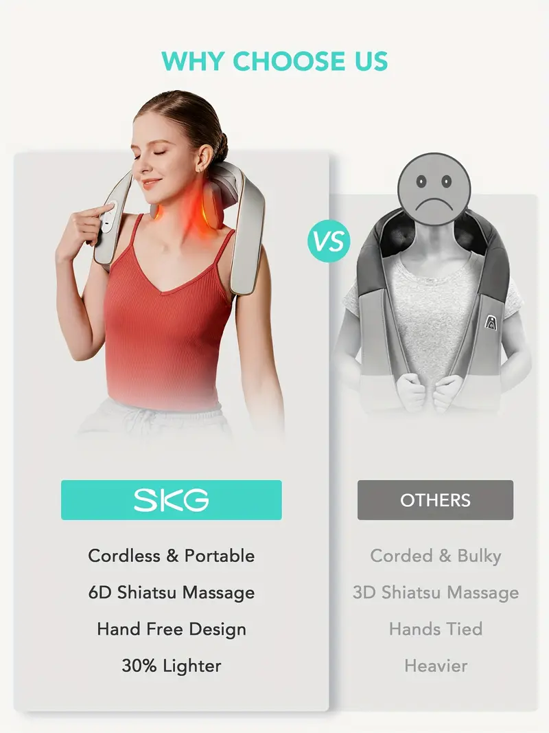 skg neck massager deep tissue cervical massager 6d wireless finger pressure neck and shoulder massager electric massage for neck back shoulders and legs suitable for home office mothers day gif details 7