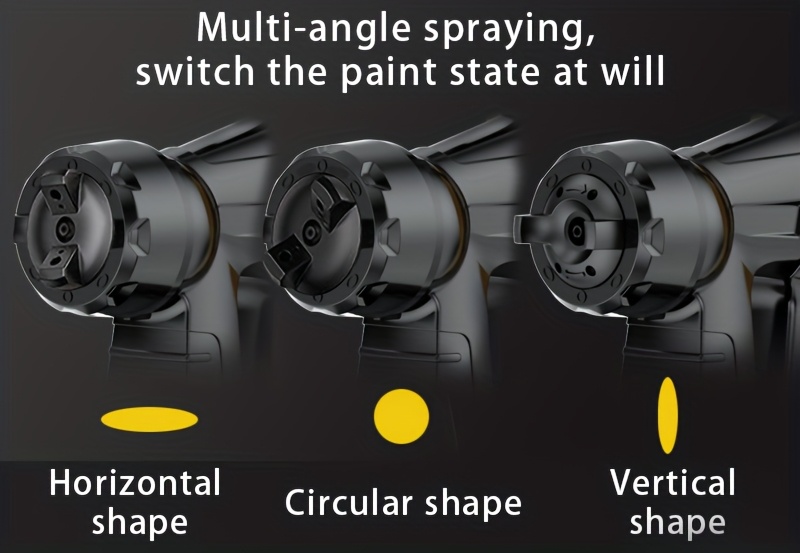 2025 Nieuw Model Verfspuitpistool - Accu-aangedreven Hogedrukspuit met Makkelijk Schoonmaaksysteem, voor Binnen- en Buitenmuren & Houten Oppervlakken, DIY Verfproject (Accu-aangedreven, Geen Compressor Nodig) - Kerstcadeau