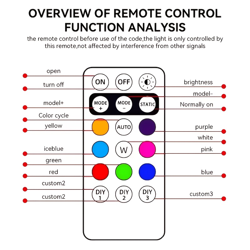 6-Pack Remote Control Decorative Lights with USB Charging