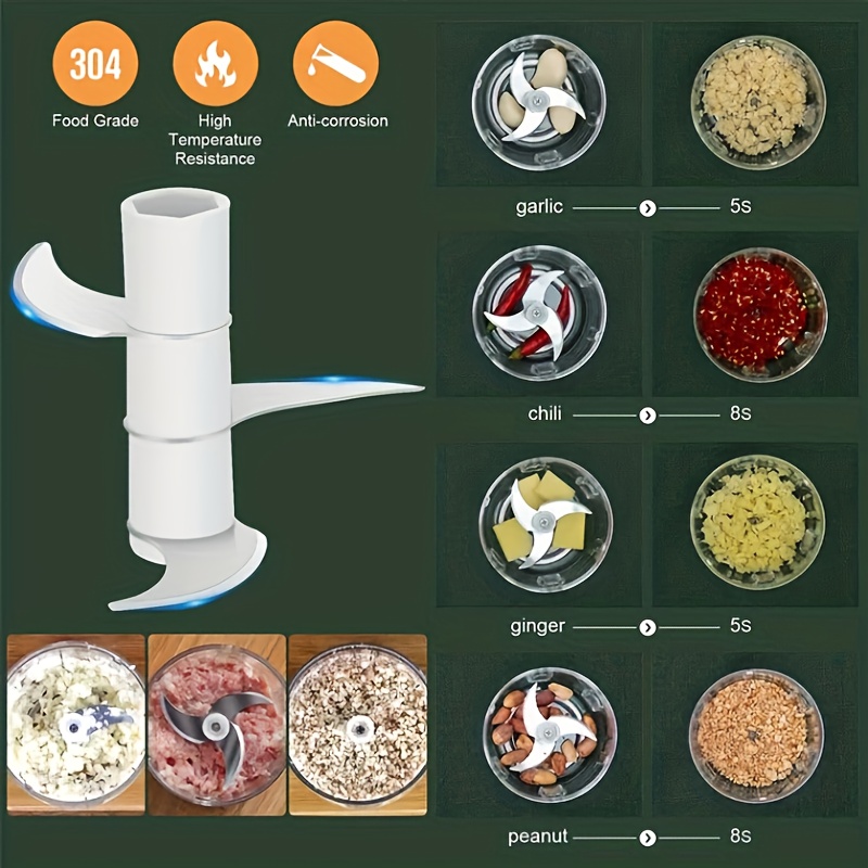 usb powered electric food chopper with   chopping portable cordless design safety switch   heavy duty stainless steel blades for garlic nuts vegetables fruits meat ideal for home kitchen travel camping   gadget kitchen appliance   durable construction   Product details 3