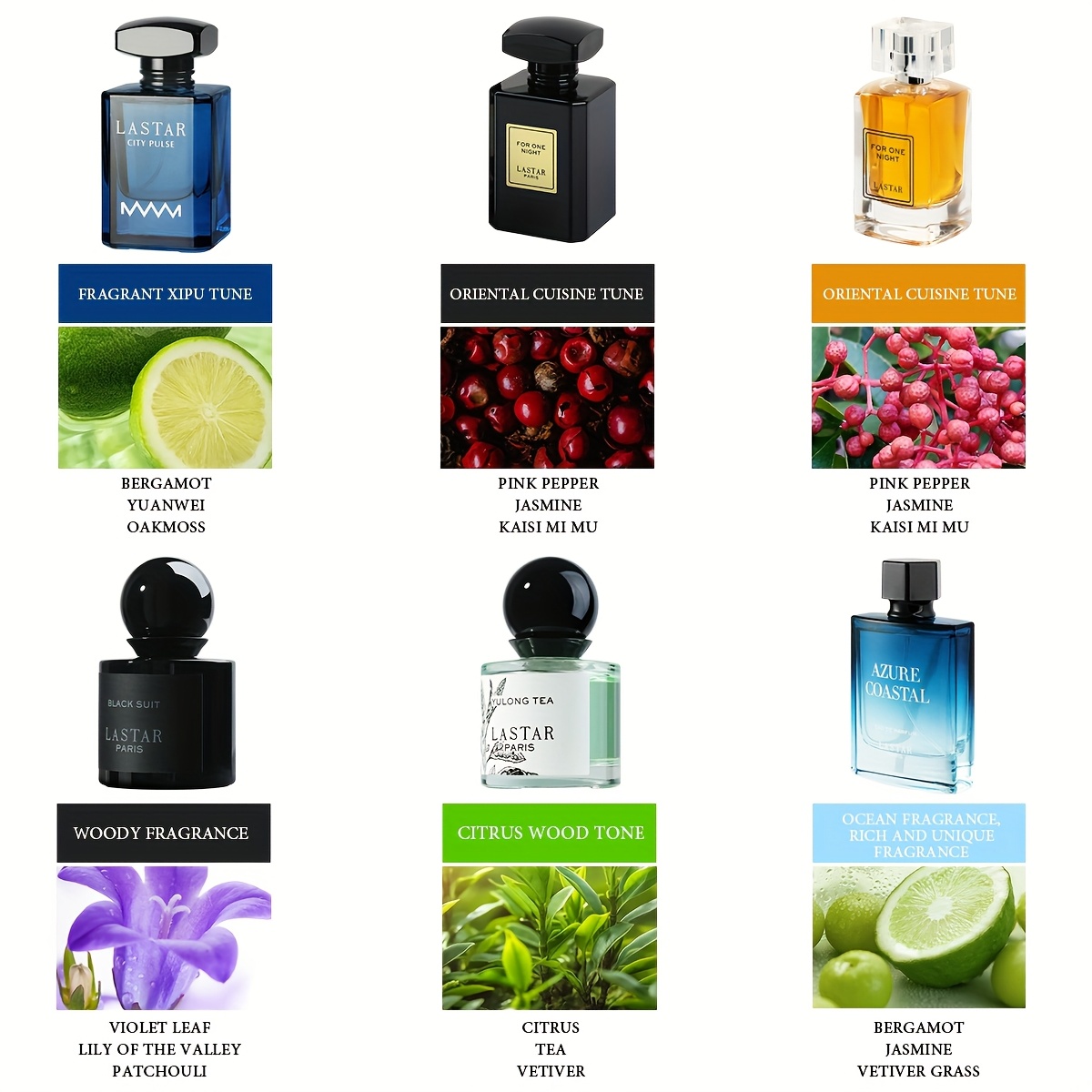 TEMU [optional Perfume For A Week] Men's Surprise Eau De Toilette Cologne Fragrance Spray, Lemon Musk, 1 Of 6 Kinds, 55ml/50ml/30ml, Perfume, Bring A