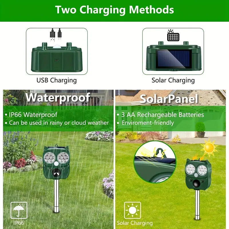 solar technology animal repeller with motion detection flashlights solar powered 3 adjustable volume pir sensor for raccoon squirrel skunk rodent fox deer bird deterrents outdoor pest control for yards and yard pest control owlshaped repeller durable plastic construction technology solar animal repellent details 1