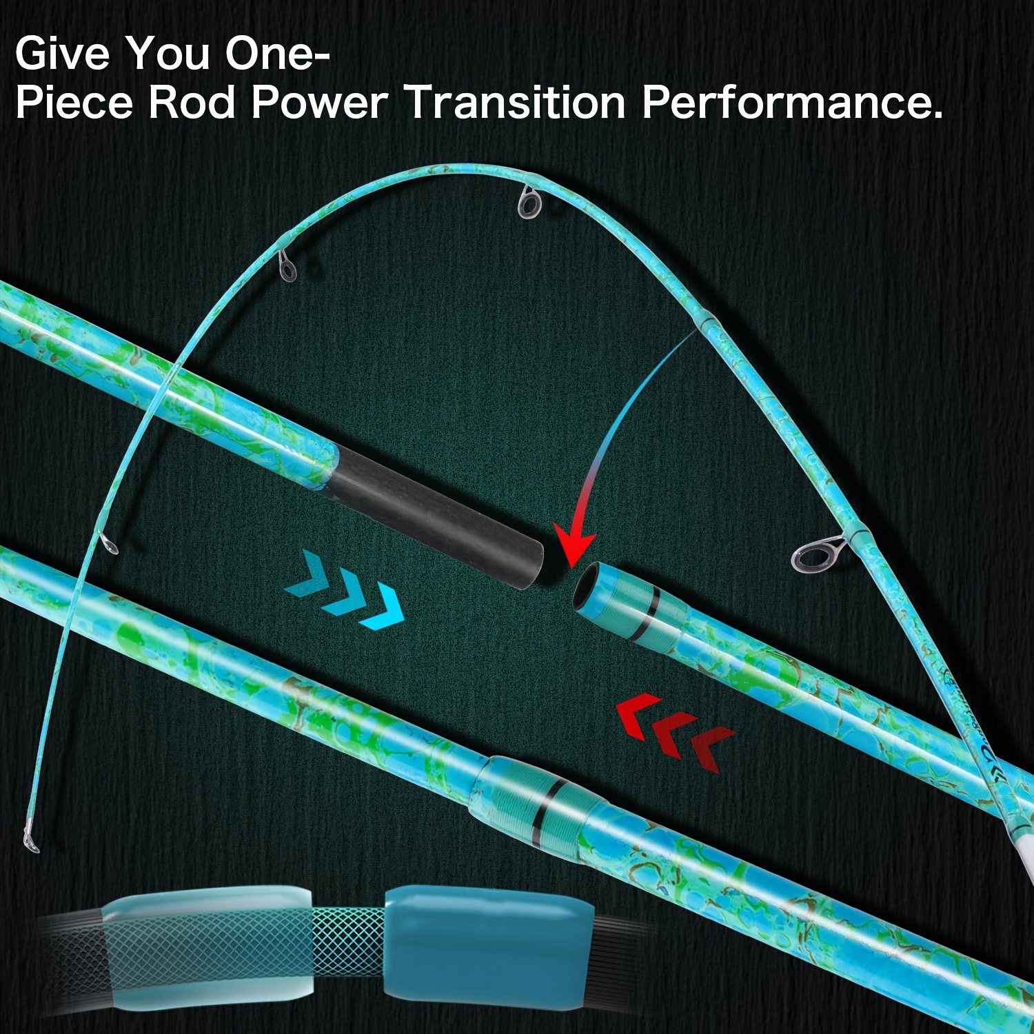 [Fishing Rod And Reel Combo] Sougayilang Fishing Rod and Reel Combo, 2-Section ML Adjustable Carbon Fiber Pole, 11+1BB Spinning Wheel, Ambidextrous, Fast Action, with Fishing Line, Lures, and Accessories for Saltwater and Freshwater