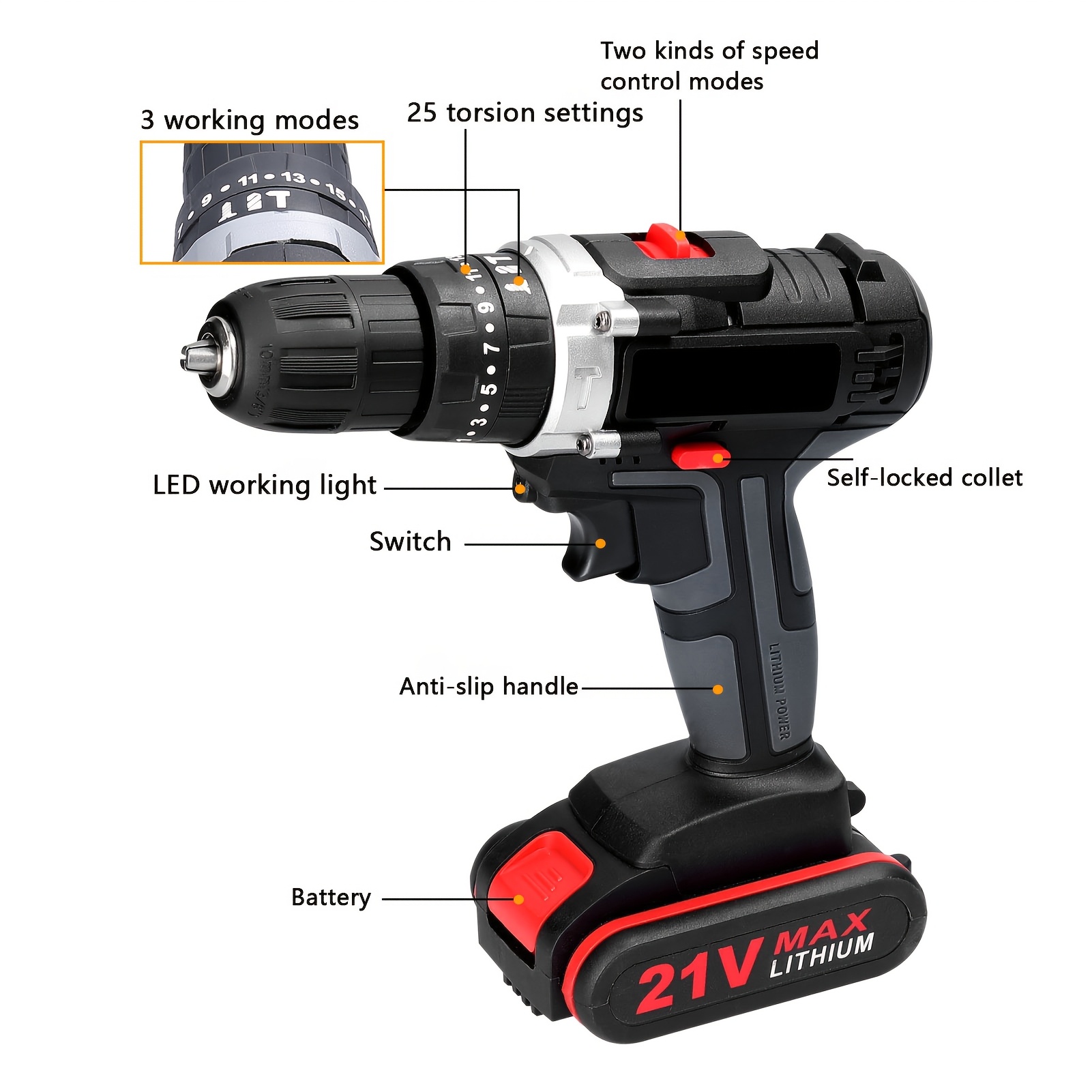 21V 3-in-1 Boor/Impact Driver/Schroevendraaier Set met 2 Accu's en Oplader,