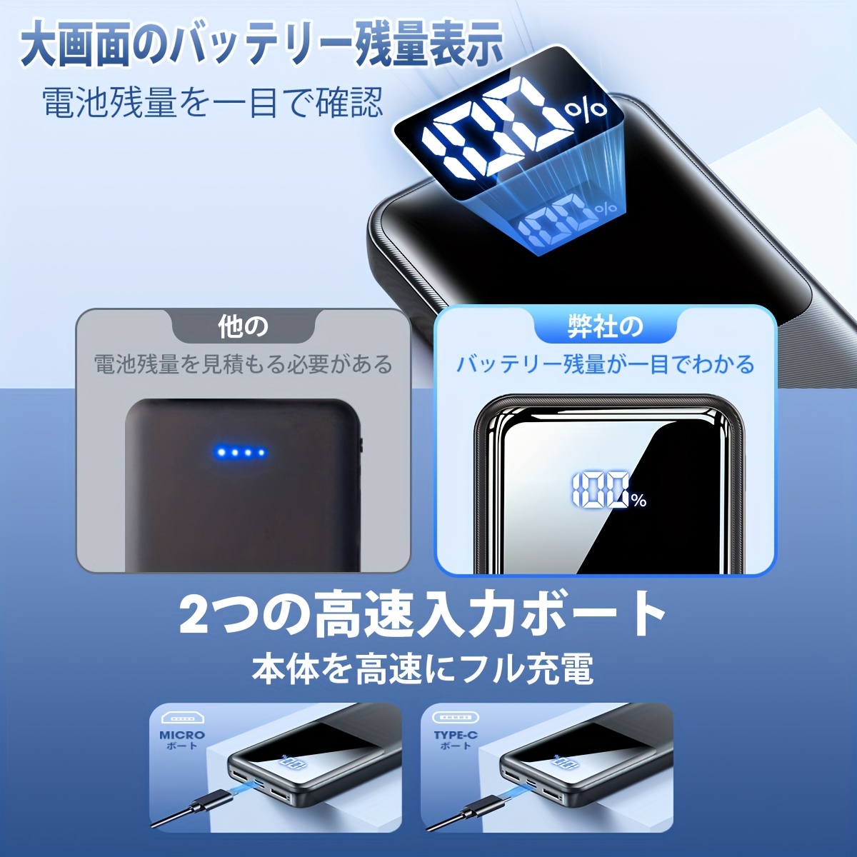 ポータブル充電器 40000mah モバイルバッテリー usb .5w急速充電バッテリーパック携帯電話充電器電話 - Temu Japan