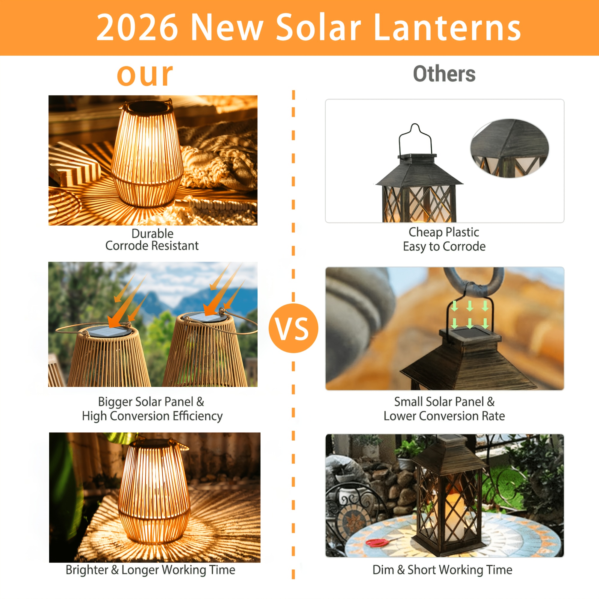 Hanging Solar Lanterns (with Built-in LED Bulbs), Outdoor Garden Decorative Lights, Ideal for Decorating Garden Paths And Patios, A Unique Birthday Gift for Women
