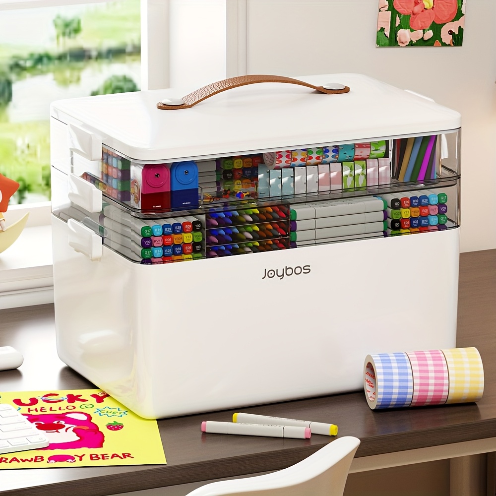 TEMU 1pc 3-tier Medicine Storage Box With Handles, Extra Large Medicine Box, Empty Case, Ideal Medicine Organizer For Home, Medicine Cabinet, With