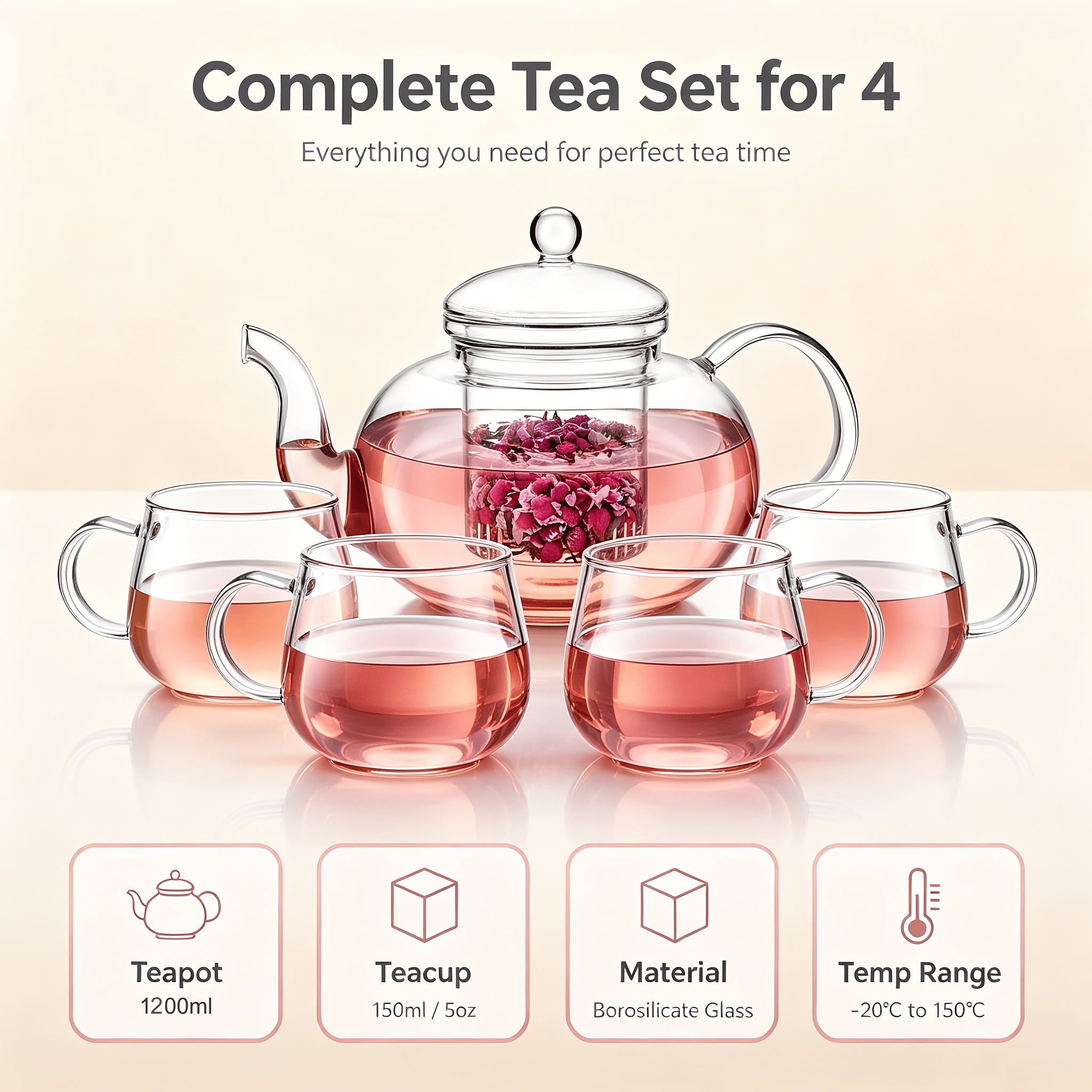 TEMU 5pcs Glass Teapot And Tea Cup Set With Removable Loose Leaf Infuser, 1200ml Glass Tea Kettle With Loose Tea Infuser, 150ml Tea Cup Set Of 4,