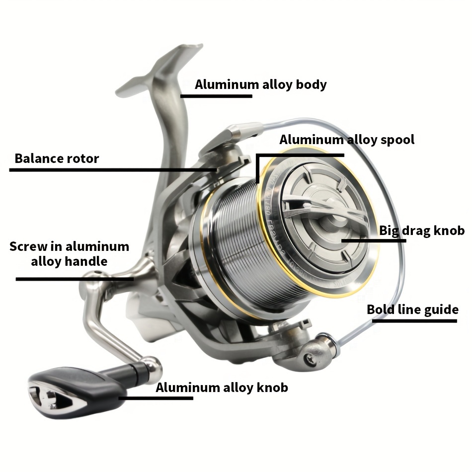 

Rooblinos - Long Reel - 55lb , Plastic & , Multiple (8000/9000/10000/12000/14000)