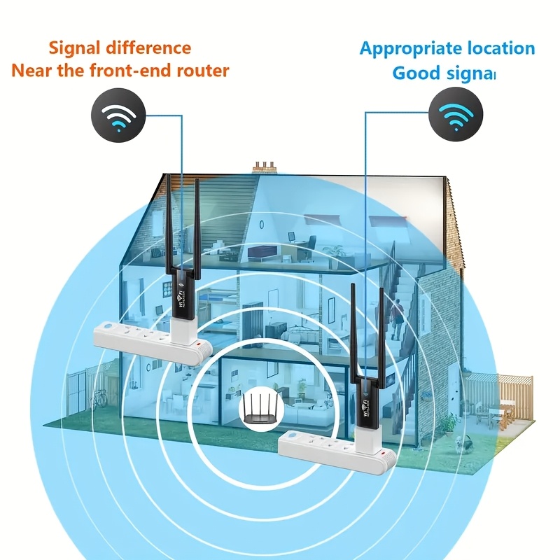 1 Unit of Wifi Signal Booster, Wifi Extender, 2.4Ghz Signal Enhancer, Increases Your Signal for Strong Wifi Penetration, Equipped with 2 Antennas for 360° Complete Coverage