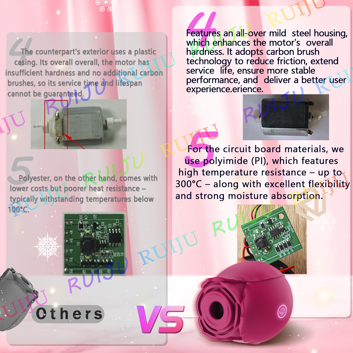 Rose Toy Dildo Vibrator: 3-in-1 Rose Sexual Stimulator, Suitable for Women, with 10 Suction and Thrusting Dildo G-Spot Vibrator - Adult Couples Toy, Valentine's Day Gift