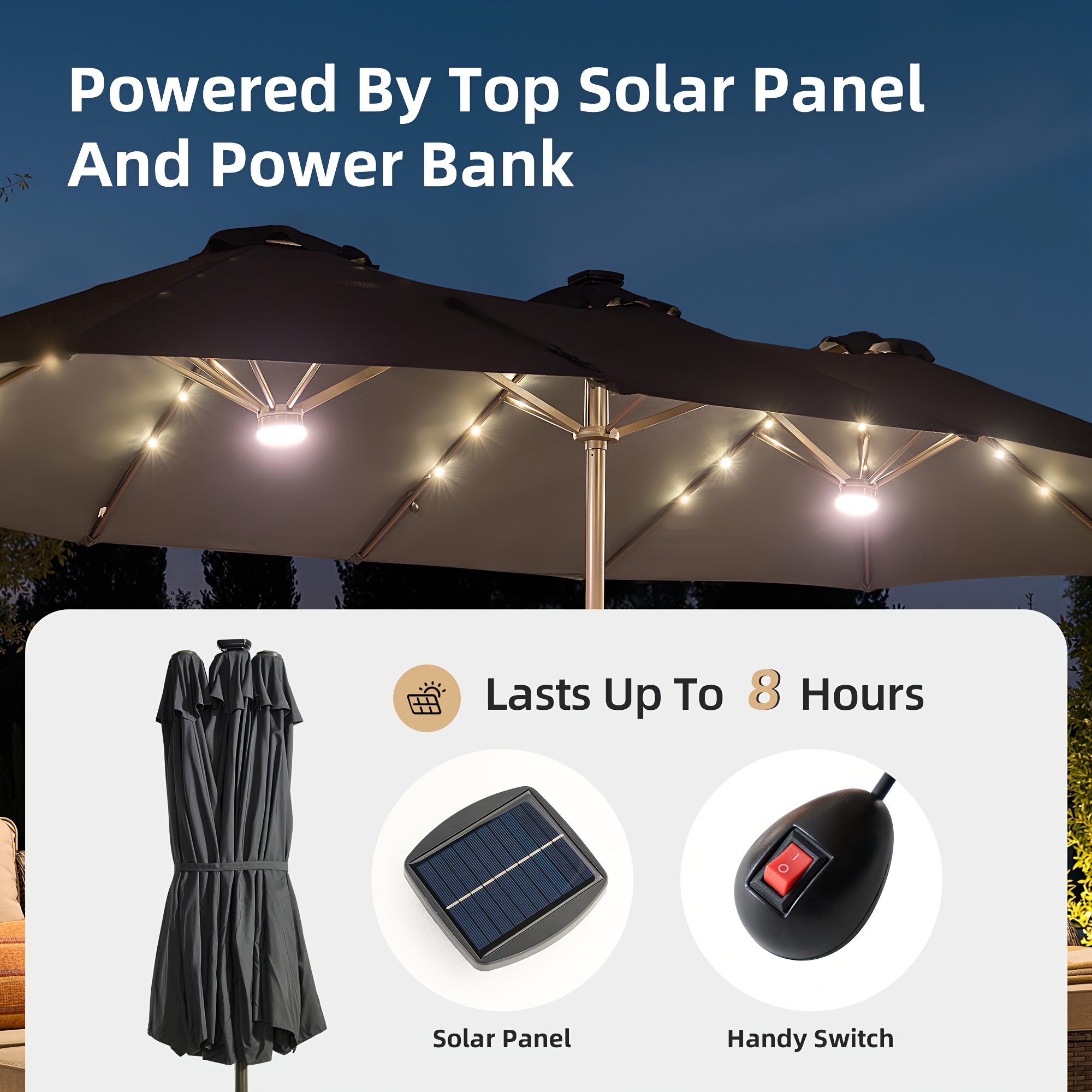 15ft Double Sided Patio Umbrella With 36 Solar LED Lights, 8Hr Auto-Illumination, Commercial-Grade Wind-Resistant Steel Frame & Premium Polyester Fabric, Outdoor Oversized Market Table Umbrella - 12 Heavy Duty Ribs (Base Included)