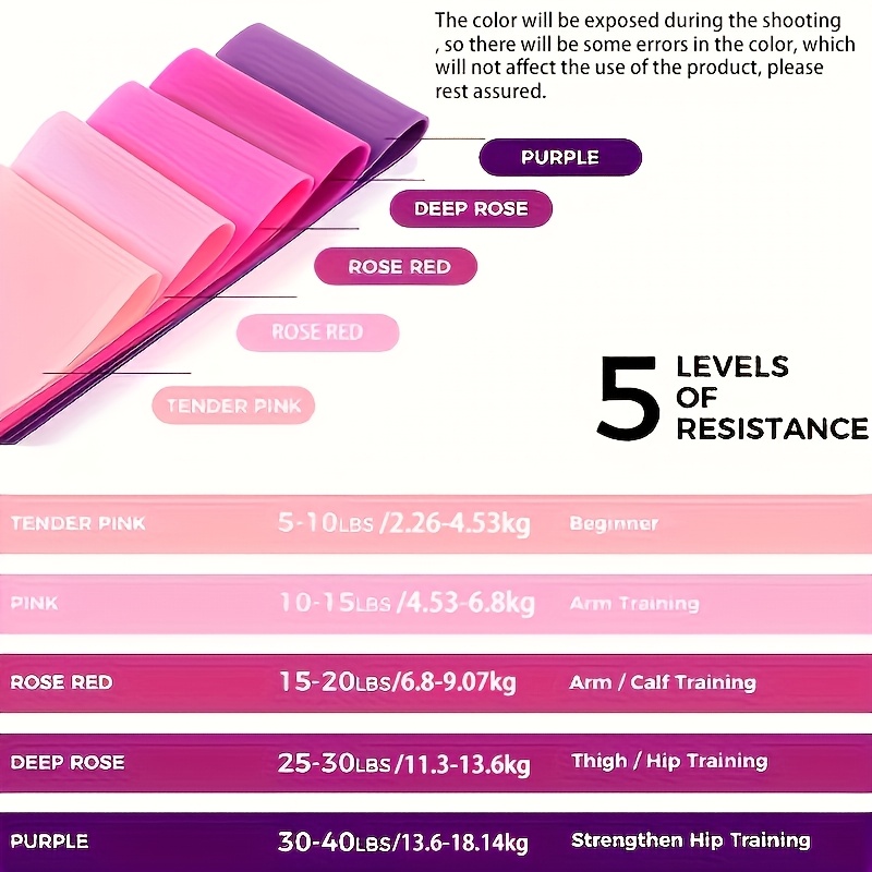 Resistance Bands Set for Glutes and Legs Training