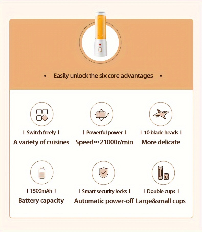 a set of electric juicing cups   in a portable dual cup design suitable for students and home use this multifunctional juicer features usb charging and is   a lithium battery making it   family   travel and outdoor activities details 1