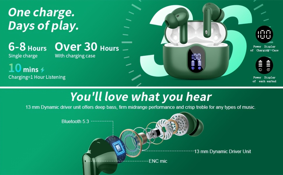 auricolari wireless 5.3 con stereo   profondi, 36 ore di riproduzione & custodia di ricarica led, microfoni enc anti-rumore, compatibili con dispositivi  /ios Dettagli dell'articolo 2