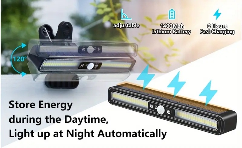 4/2/1件装太阳能户外感应夹灯-ip65防护等级，高亮度5630led，自动开关，可夹持或壁挂，适用于露营、车库、庭院及商业照明，结构坚固耐用。圣诞礼品装饰 商品详情 2