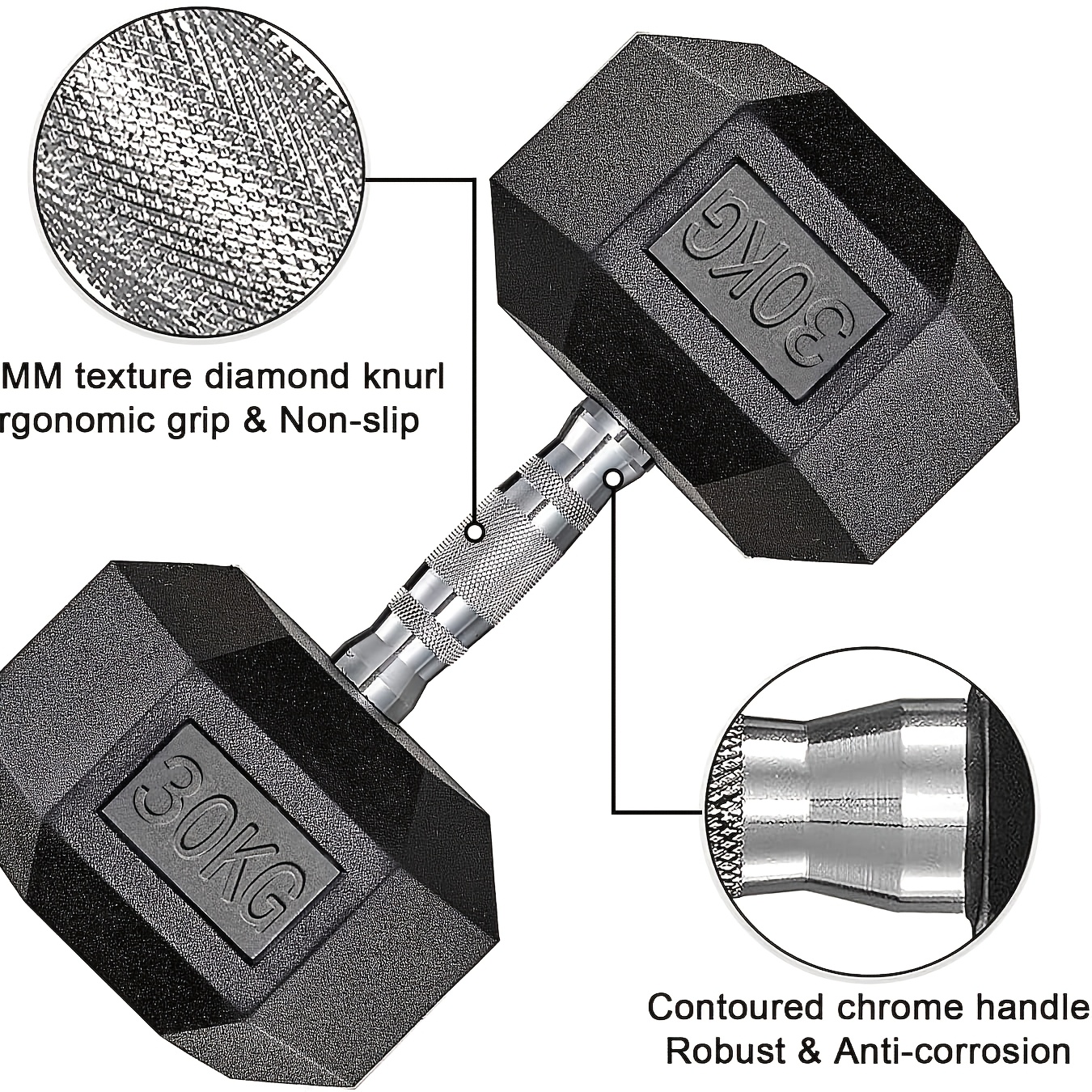 item picture 1 X 30Kg / 2 X 15Kg Hex Dumbbells, Rubber Coated Cast Iron Weights, Knurled Non-Slip Handle Anti-Roll Hex Dumbbells for Home Gym Strength Training Full Body Workout, Open in new tab.
