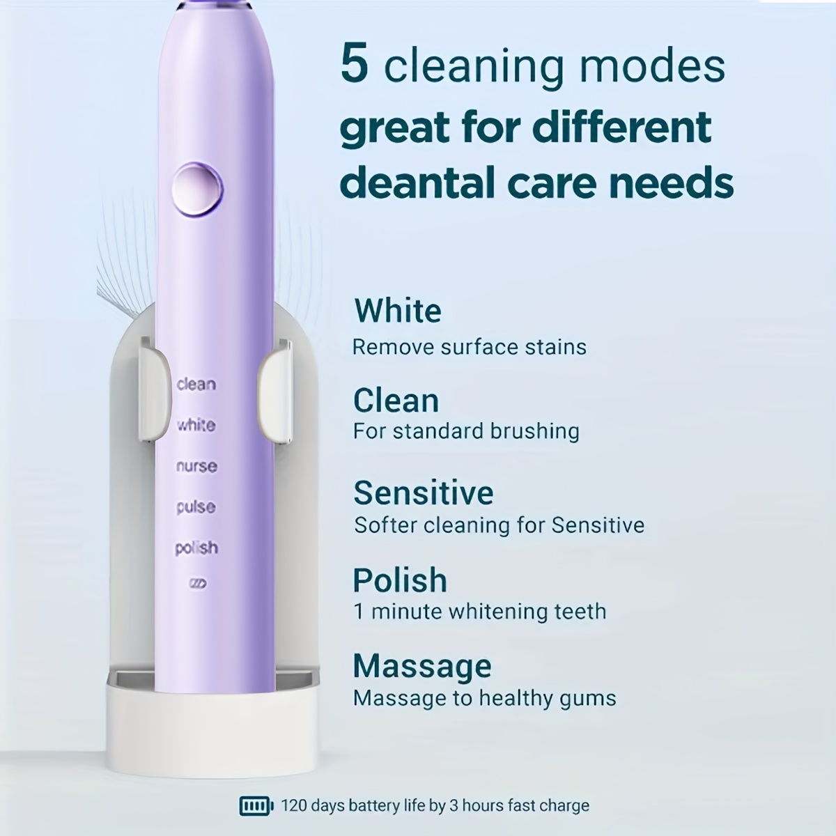 SENK Smart Fully Automatic Electric Toothbrush with 5 Cleaning Modes