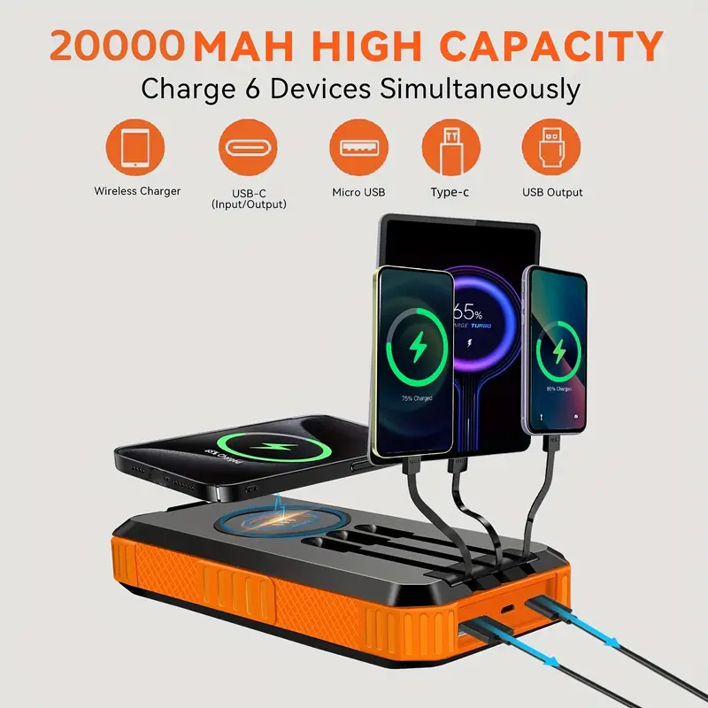 solar power bank with solar charging & usb-c fast charging, 20000mah portable charger with built-in flashlight, triple cable (3a output, wireless charging, compact & rugged design for camping, emergencies, travel - compatible with smartphones, tablets, laptops, outdoor electronics, camping essentials, durable construction, reliable performance, multidevice , techsavvy Product details 1