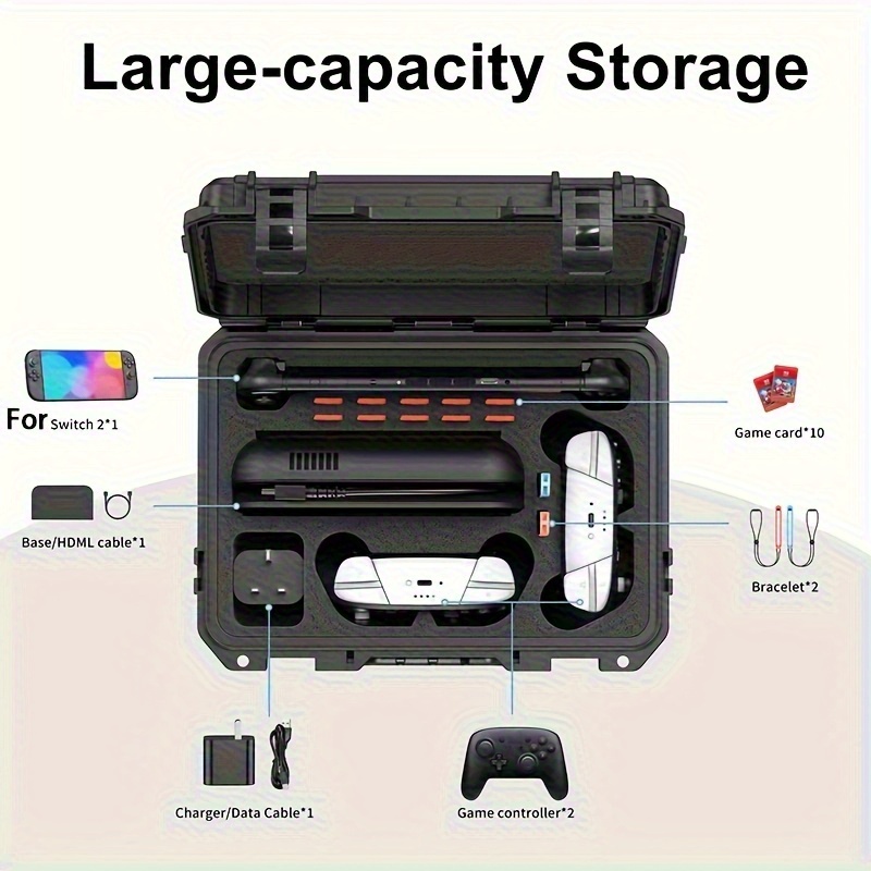 Gaming Console Storage Box for Switch 2, Portable Dual PRO Controller Case