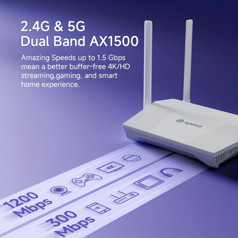   t262-t21d ax1500 двухдиапазонный wifi-роутер с гостевой сетью, планированием wifi, фильтрацией  , скоростью до 1.5 гбит/с, полными гигабитными портами, формированием луча, подходит для пк, планшетов, смартфонов, камер безопасности, игровых консолей, умных телевизоров Детали 0
