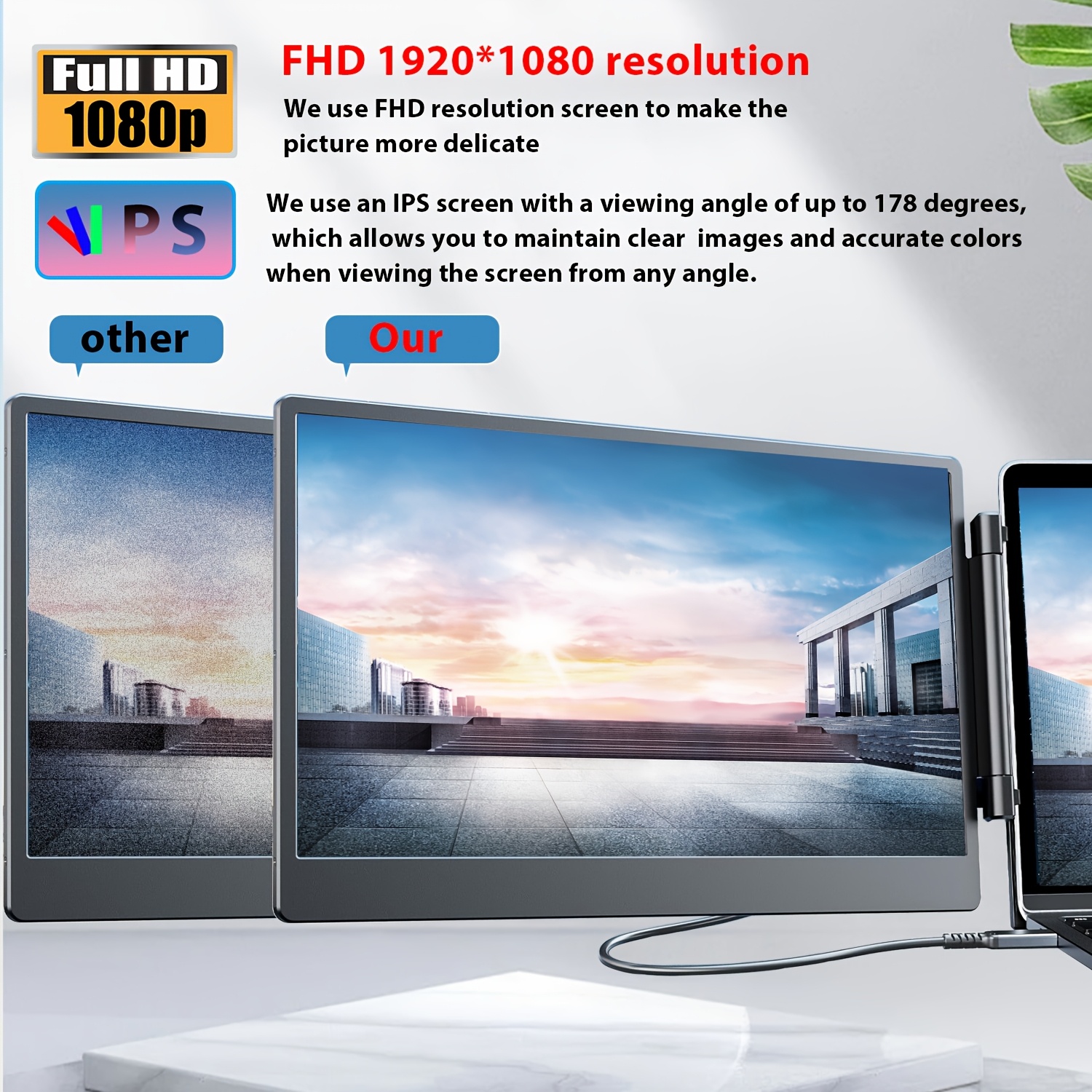 Laptop Screen Extender 14 / 15.6 Inch Dual Screen Portable Monitor, 1080P FHD IPS Screen, 178° Wide Viewing Angle, High Color Gamut, Plug And Play Three-Screen Expansion, Widely Compatible, USB-C/HDTV Video Output, Foldable External Monitor