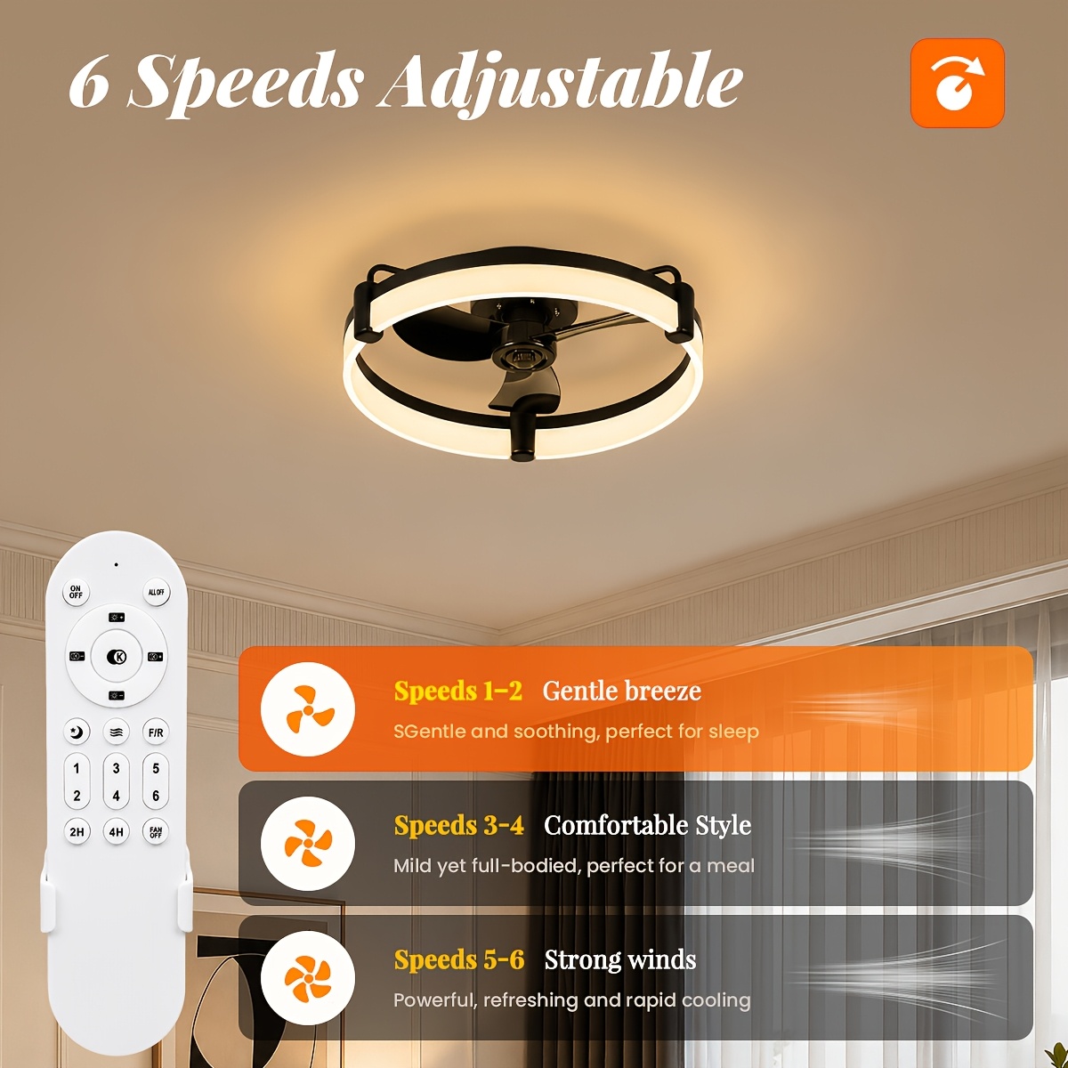 Black Ceiling Fan, 51.5cm Led Ceiling Fan With Lighting, 3 Colour Temperatures And 6 Ceiling Fan With Lamp, Dimmable Fan, Ceiling Light