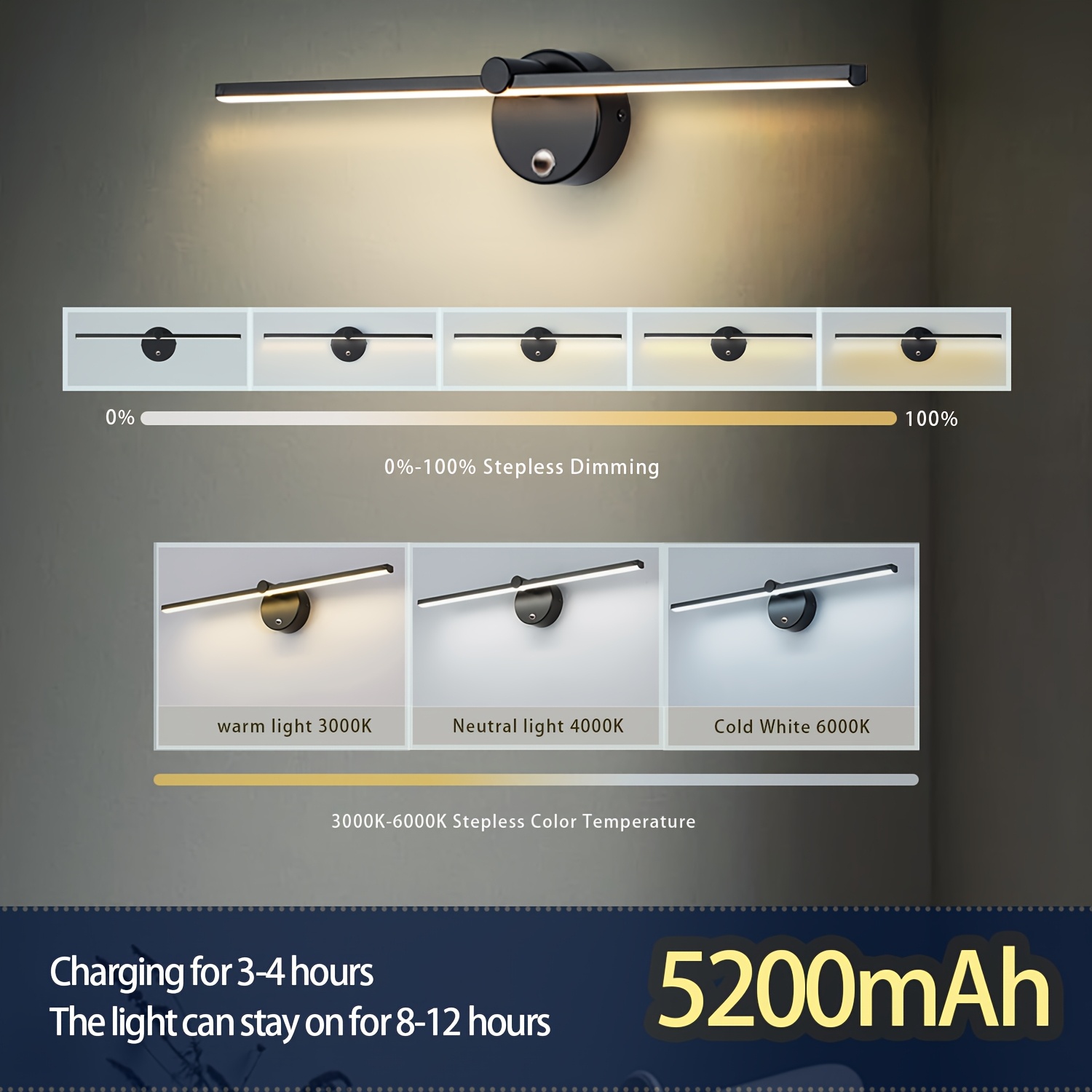 Lampe Murale à Télécommande Pour Tableau - LED Rechargeable, 300 Lumens, 3 Températures De Couleur, Bras Orientable