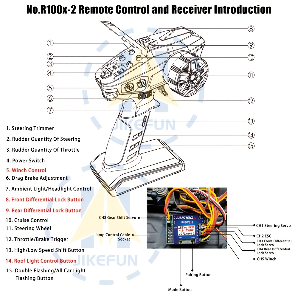 1/10 Scale RC Crawler with LED Lights & Winch - 4x4 Off-Road Remote Control Truck, High/Low Speed, RTR Rock Buggy with, Compatible with, for Adults &, Off-Road Racing - Ideal Gift for RC Car Enthusiasts, Outdoor Adventure, Aggressive Design, Sturdy Construction