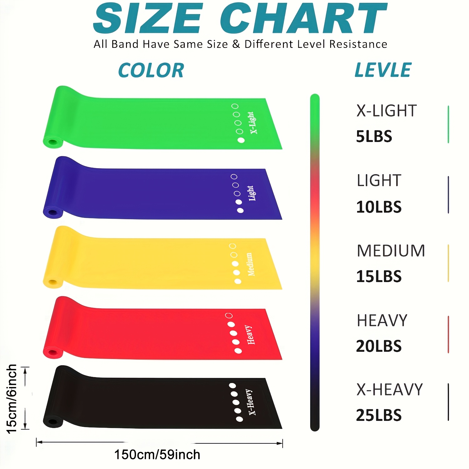 5pcs/set Fitness Resistance Bands, With 5 Resistance Levels Yoga Resistance Bands, Skin-friendly Stretchy Bands For Home Workouts