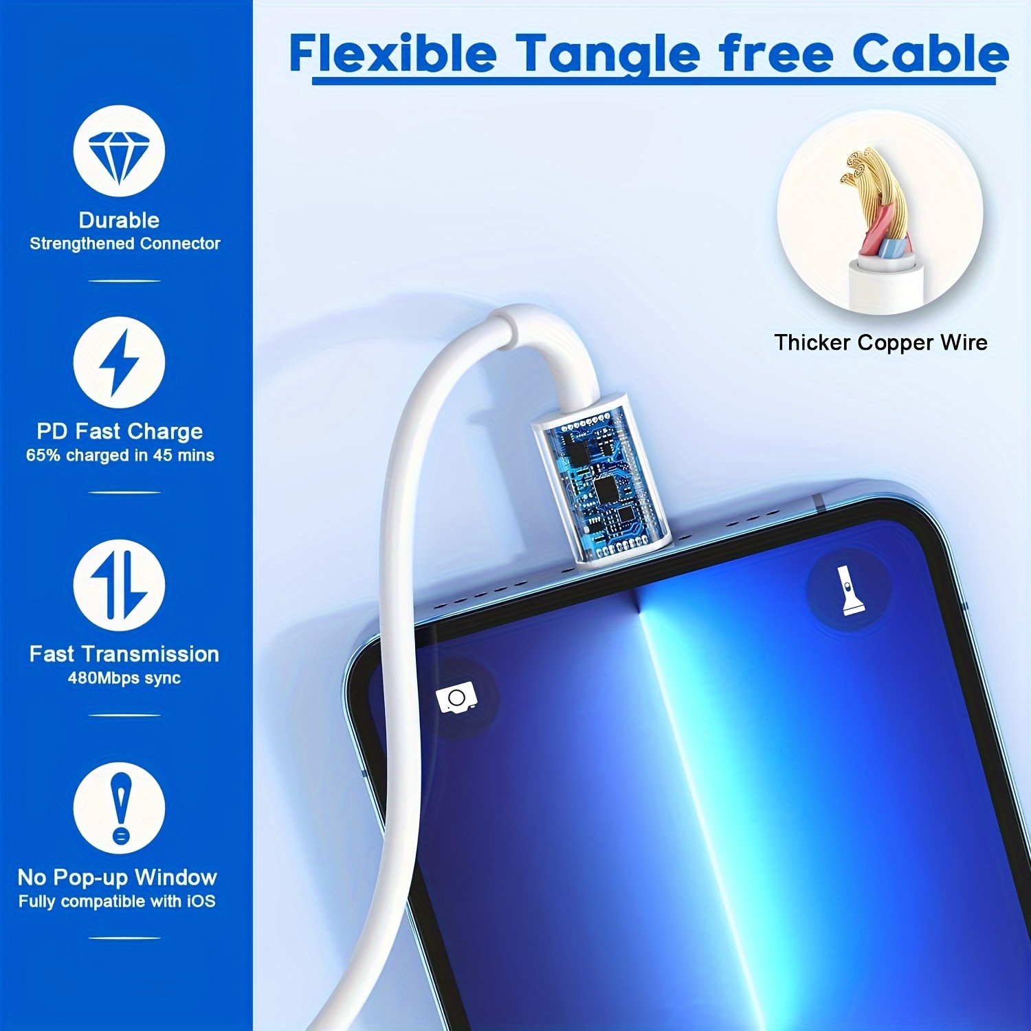 GlobaLink IPhone Ladekabel 3x 1m – MFi Zertifiziert, Schnelles Laden & Datenübertragung, Kompatibel Mit IPhone 13/12/11 Usw.