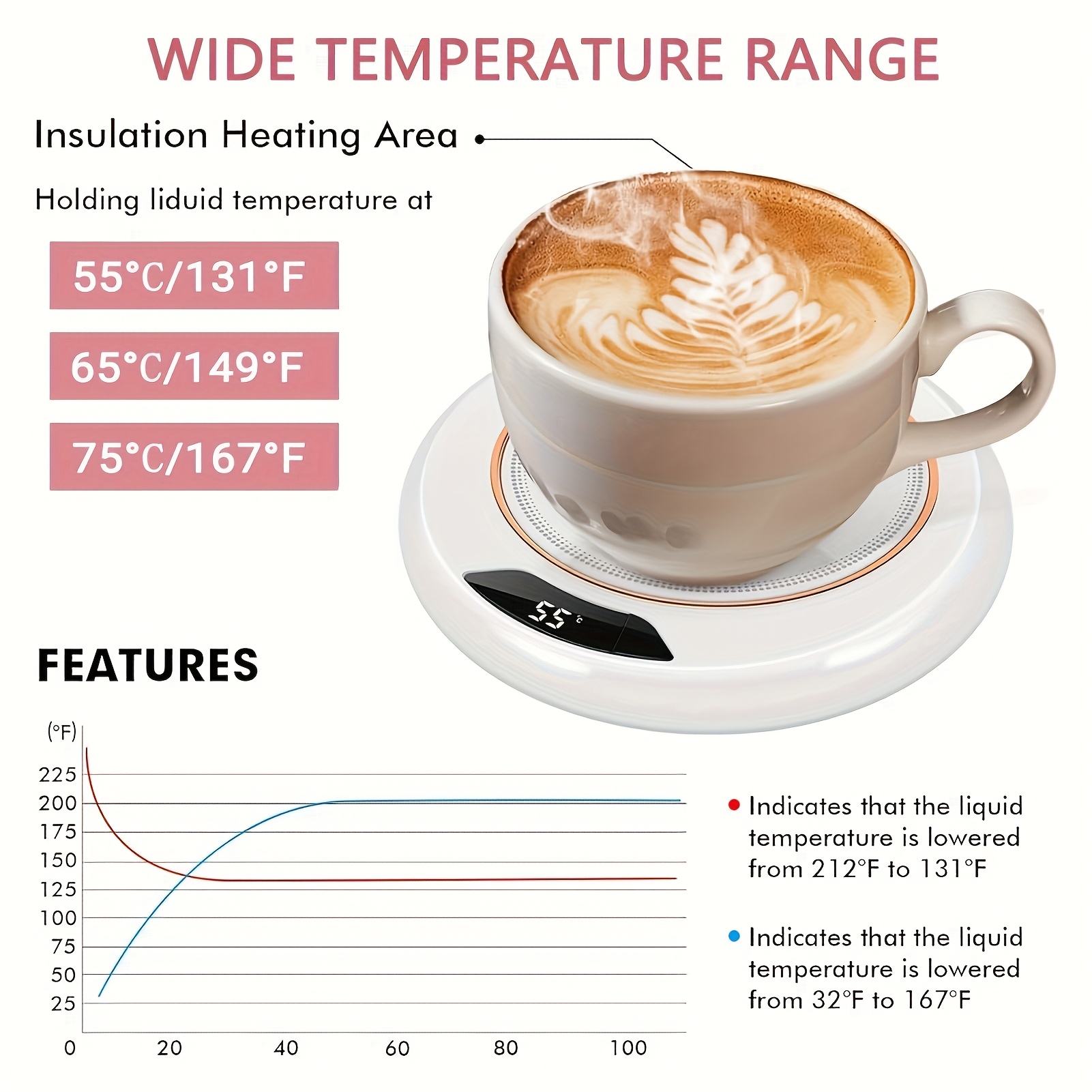 Smart Electric Coffee Cup Warmer Suitable for coffee, tea, and beverages. 3-level adjustable heating pad with USB power supply, precise control, automatic shut-off timer of 8 hours, compatible with travel mugs, ideal for home and office use