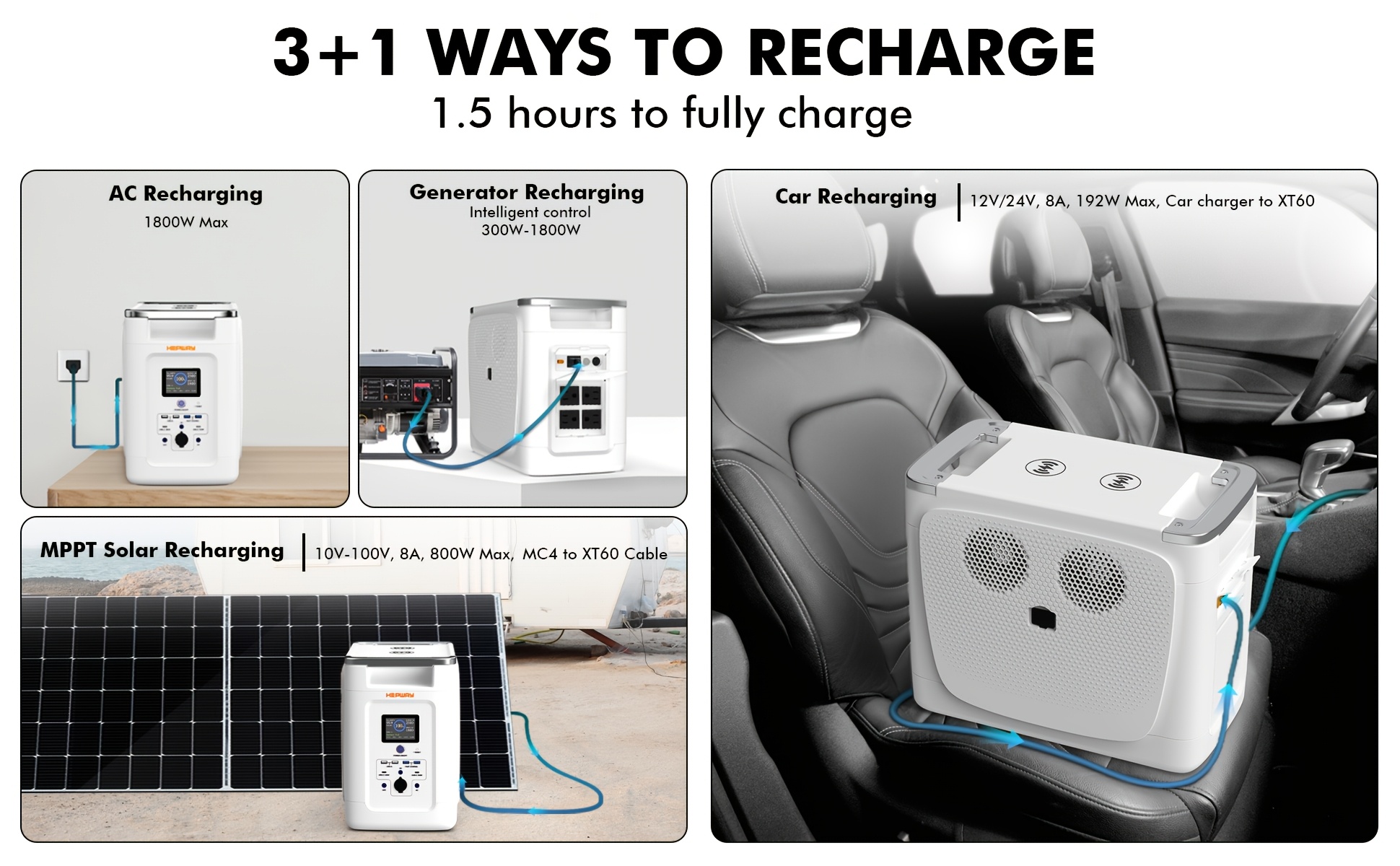 portable power station   2048wh lifepo4 battery   control solar generator 2000w 3600w   output   0 80 charging in 1   ups backup rv camping Product details 7