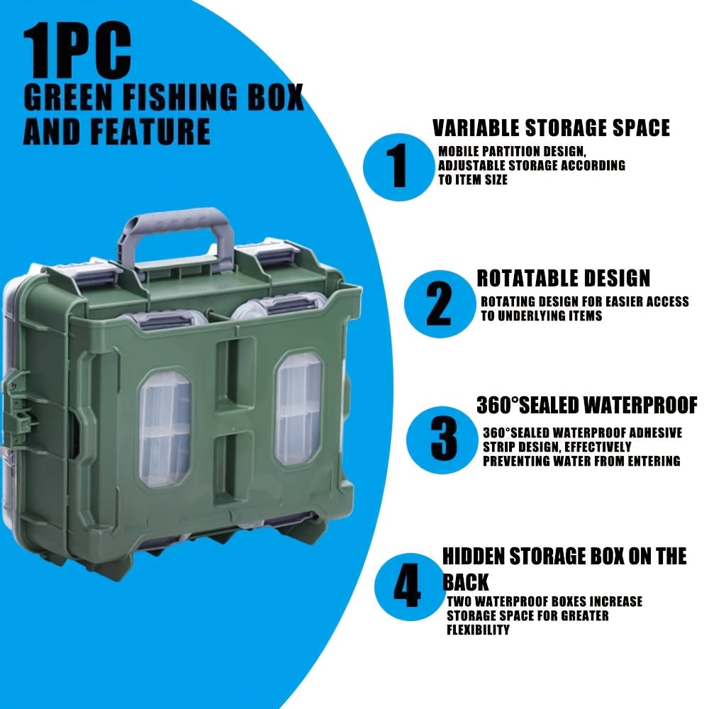 hand held tackle box Fishing Box, 4 Layers Fishing Box, Tackle Boxes, Quick-Access Top Storage with Lid for Fishing Gear and Accessories,（Grey）by KUKLIPJIM : Sports & Outdoors Portable tackle box designed for anglers Plano 3 Tray Tackle Box