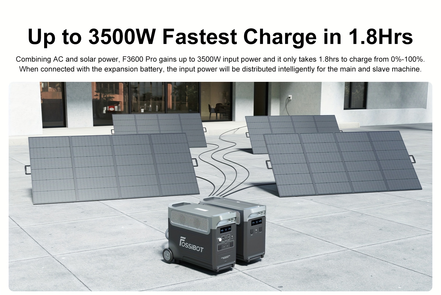 f3600 pro 3840wh portable power station + 1 x 420w collapsible solar panel 3600w solar generator and li-iron phosphate batteries 1.8h fast charge, 5x120v ac outlet for home, camping, emergency   storage. Product details 7
